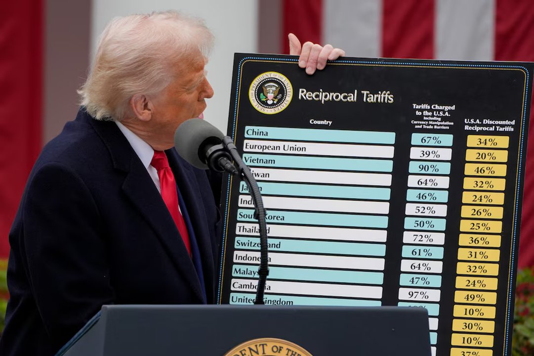 Estados Unidos implementa nuevos aranceles que afectan a Argentina y México